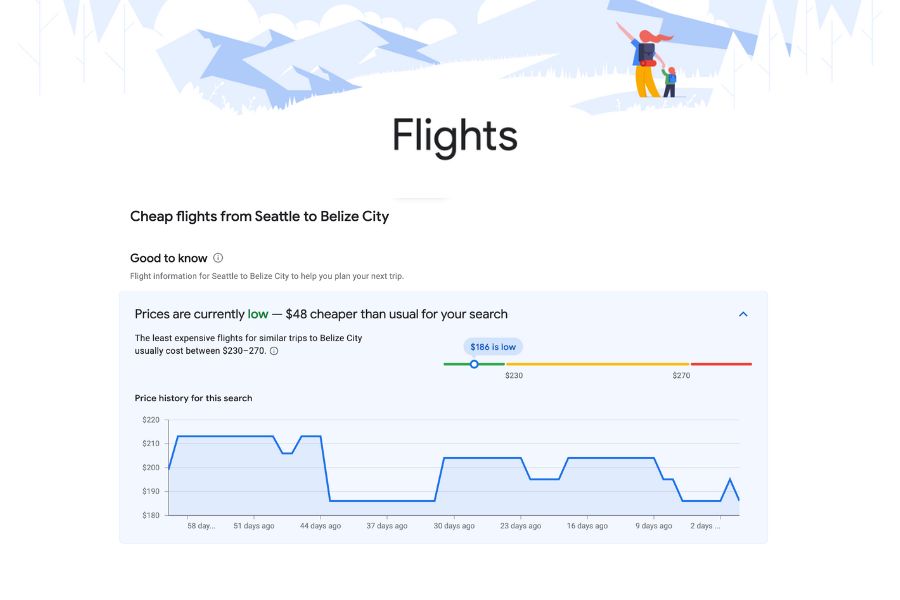 Google Flights best deals to Belize